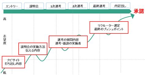 人物像|人物像(ジンブツゾウ)とは？ 意味や使い方